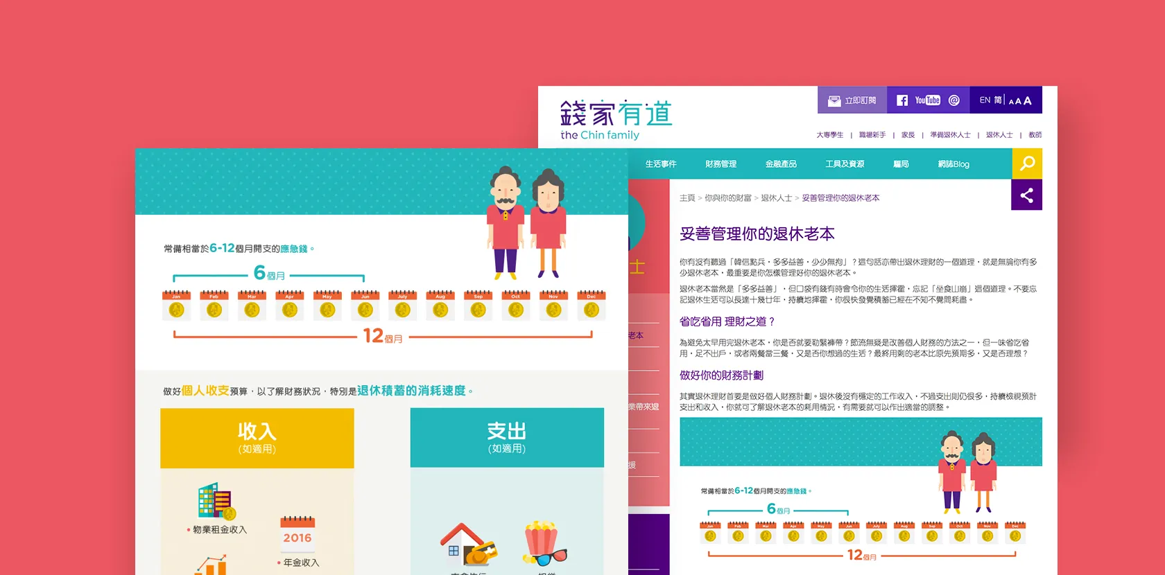 THE CHIN FAMILY RESOURCES PRODUCTION